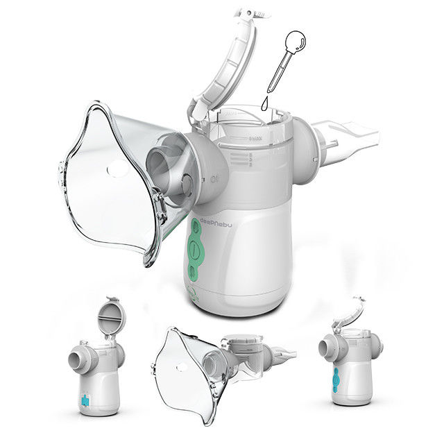 C.C Mesh Nebulizer Budesonide portatif à piles 2μm - 3μm pour l'asthme