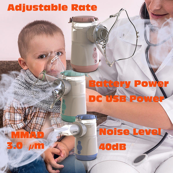 Médecine de nébuliseur pour enfants à mailles médicales avec batterie USB de type c et batterie alcaline